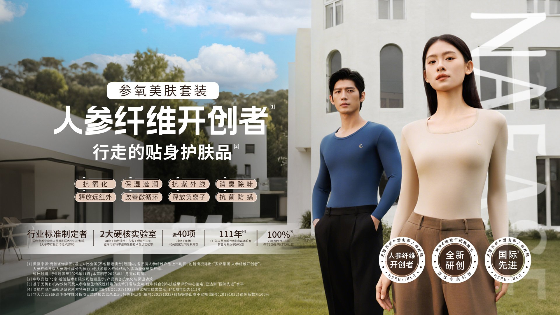 行业的环境